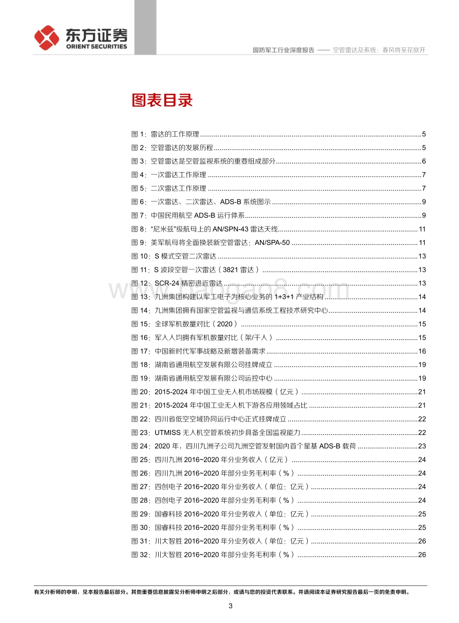 空管雷达及系统：春风将至花欲开.pdf_第3页