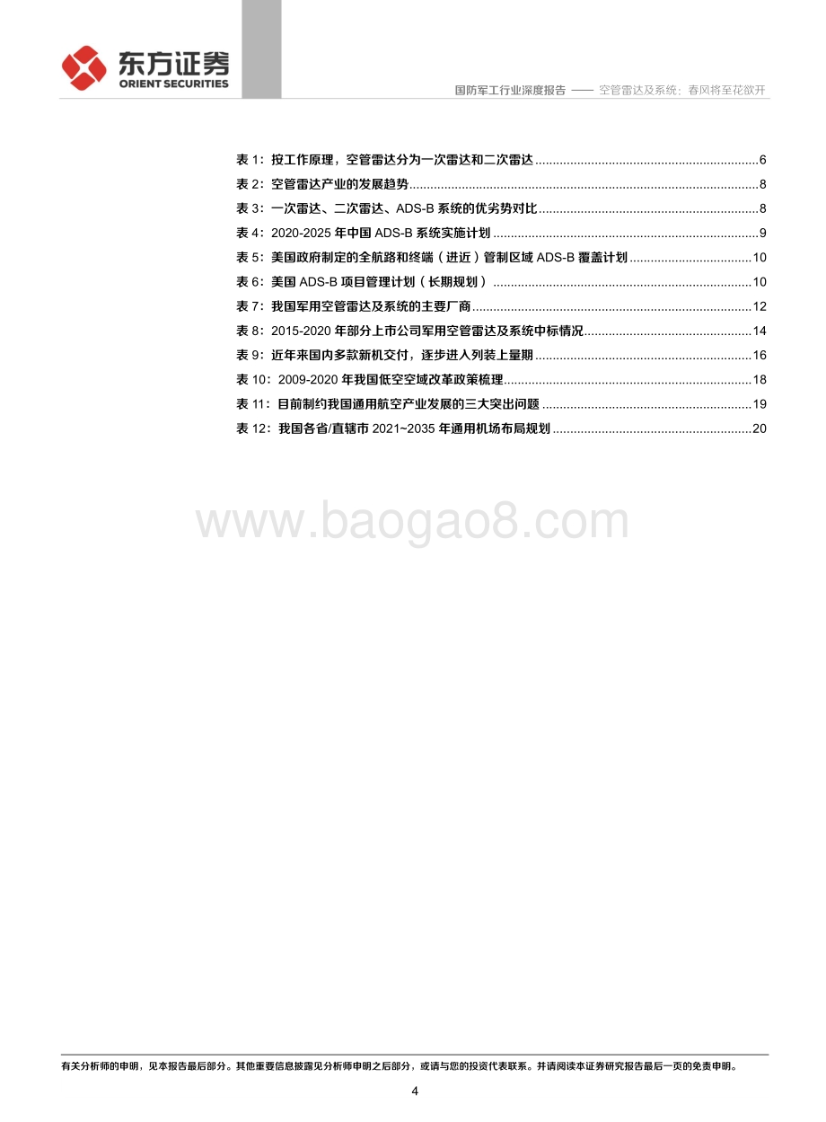 空管雷达及系统：春风将至花欲开.pdf_第4页