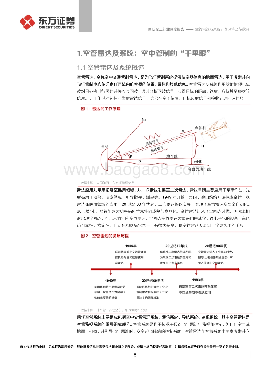 空管雷达及系统：春风将至花欲开.pdf_第5页
