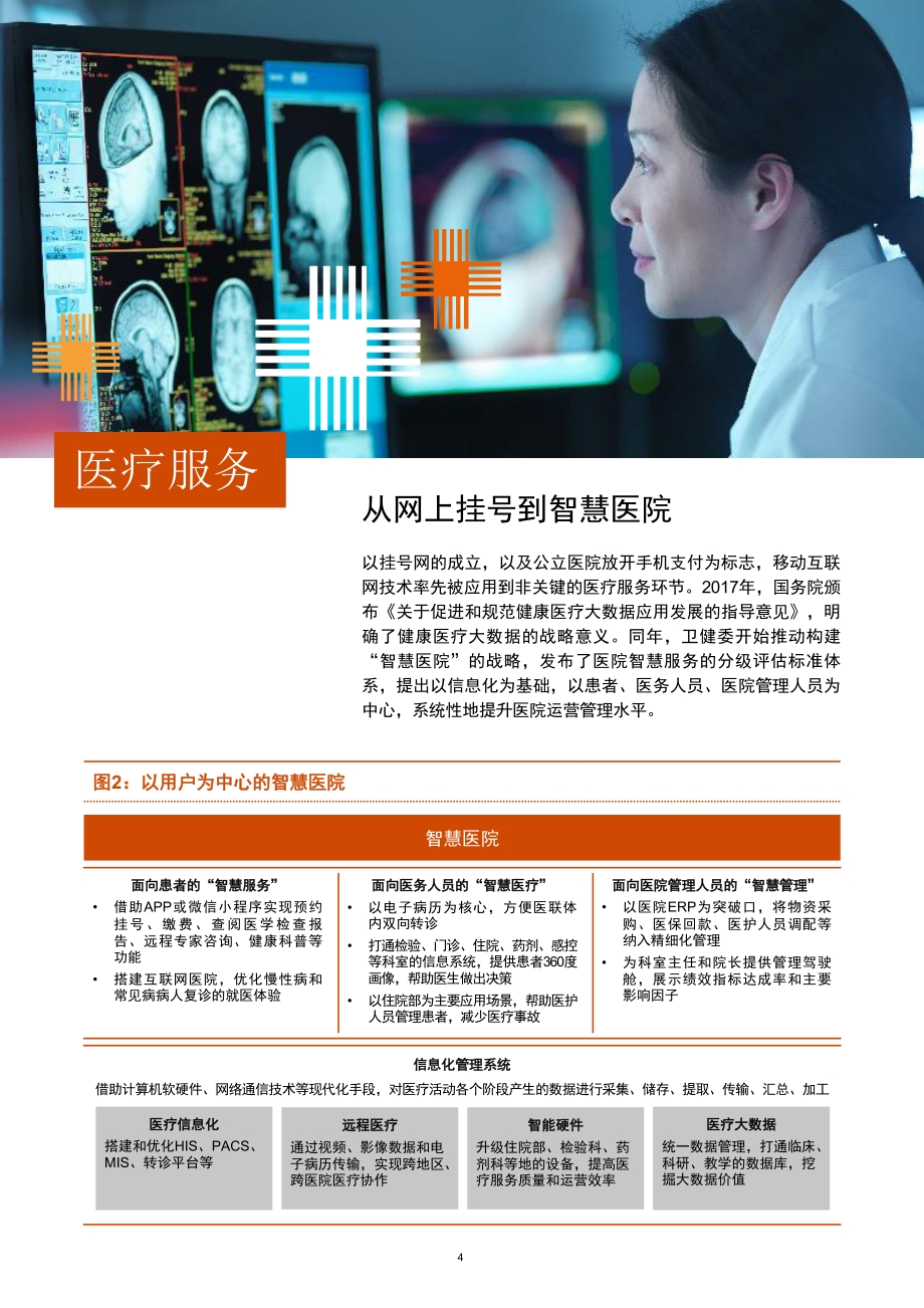 中国健康产业的数字化变革之路.pdf_第4页