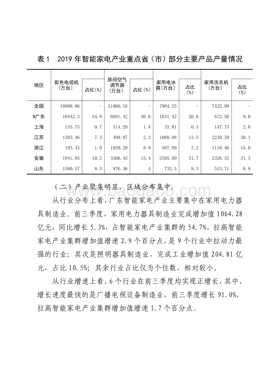 广东智能家电战略性支柱产业集群发展现状和对策研究.pdf_第4页