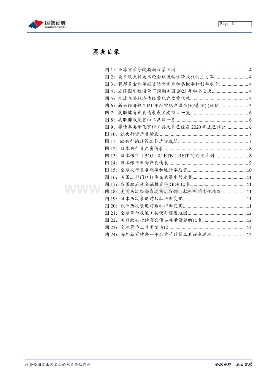 海外货币政策空间还剩多少？.pdf_第3页