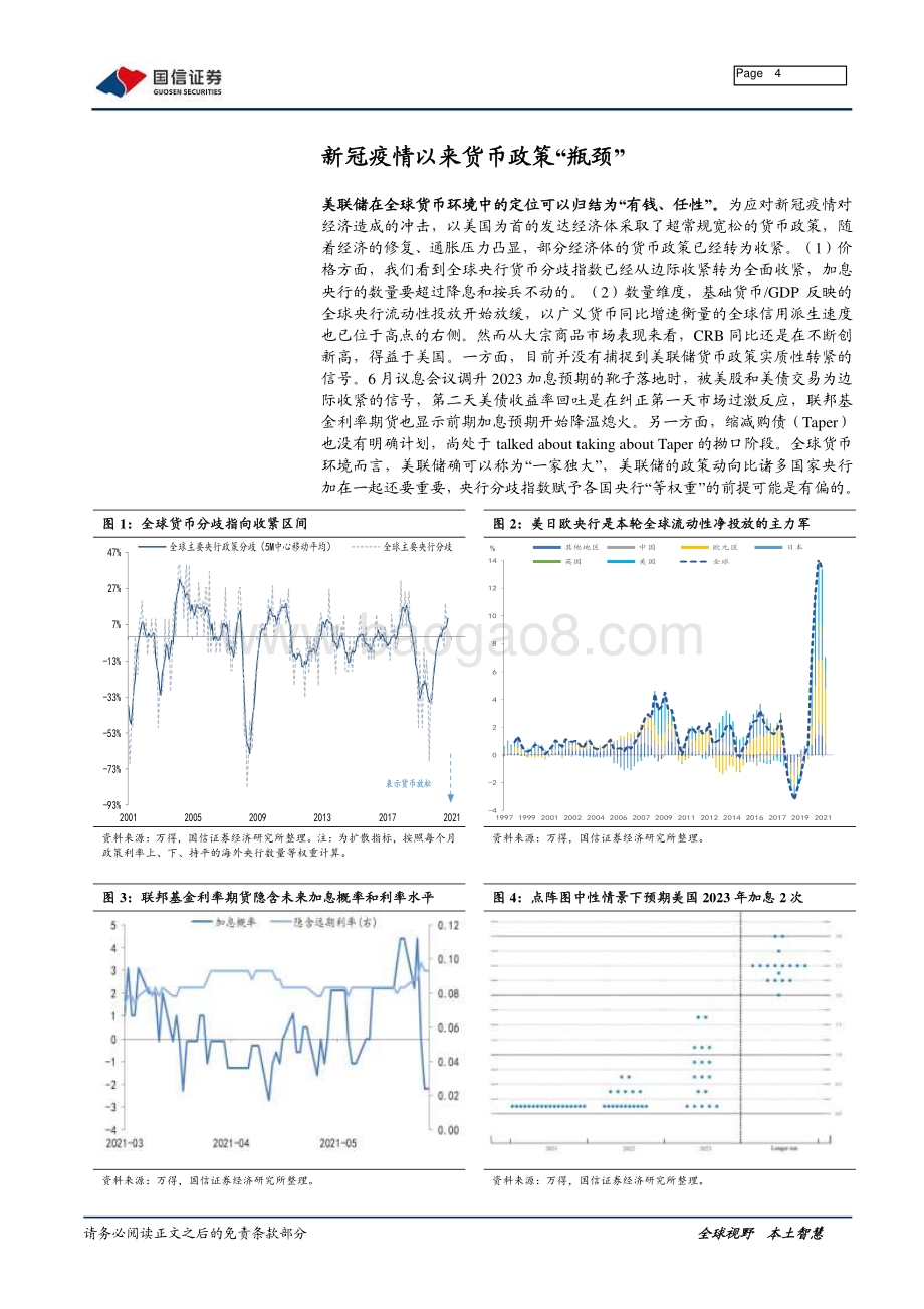 海外货币政策空间还剩多少？.pdf_第4页