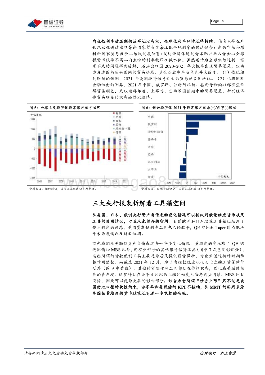 海外货币政策空间还剩多少？.pdf_第5页