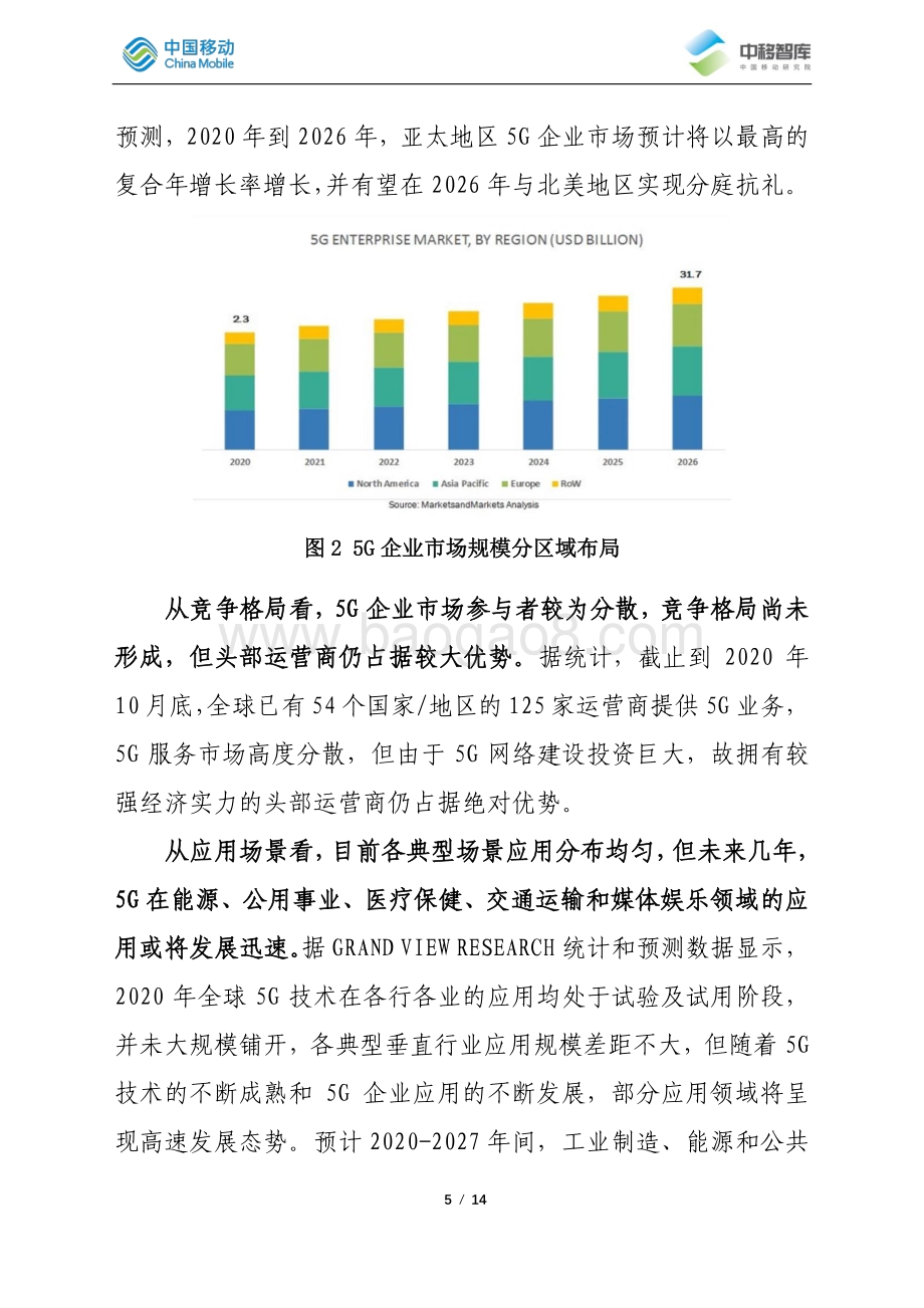 国际运营商5G企业应用发展实践研究.pdf_第5页