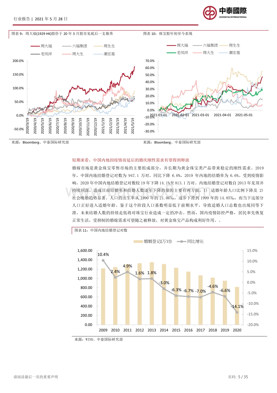 黄金珠宝行业：香港珠宝商优势难被取代内地高端消费复苏助力其二次腾飞.pdf_第5页