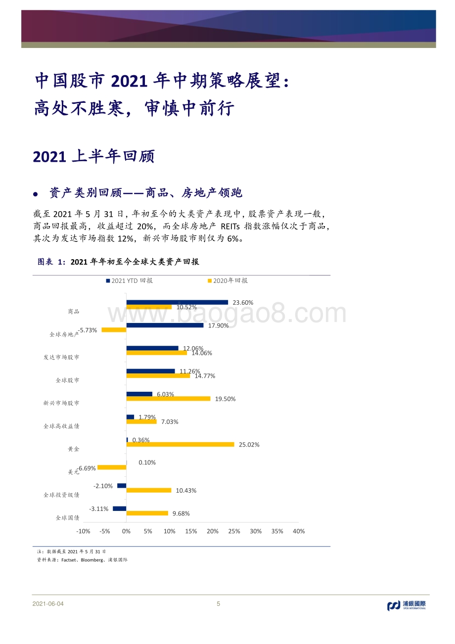 2021年中期策略展望：高处不胜寒审慎中前行.pdf_第5页