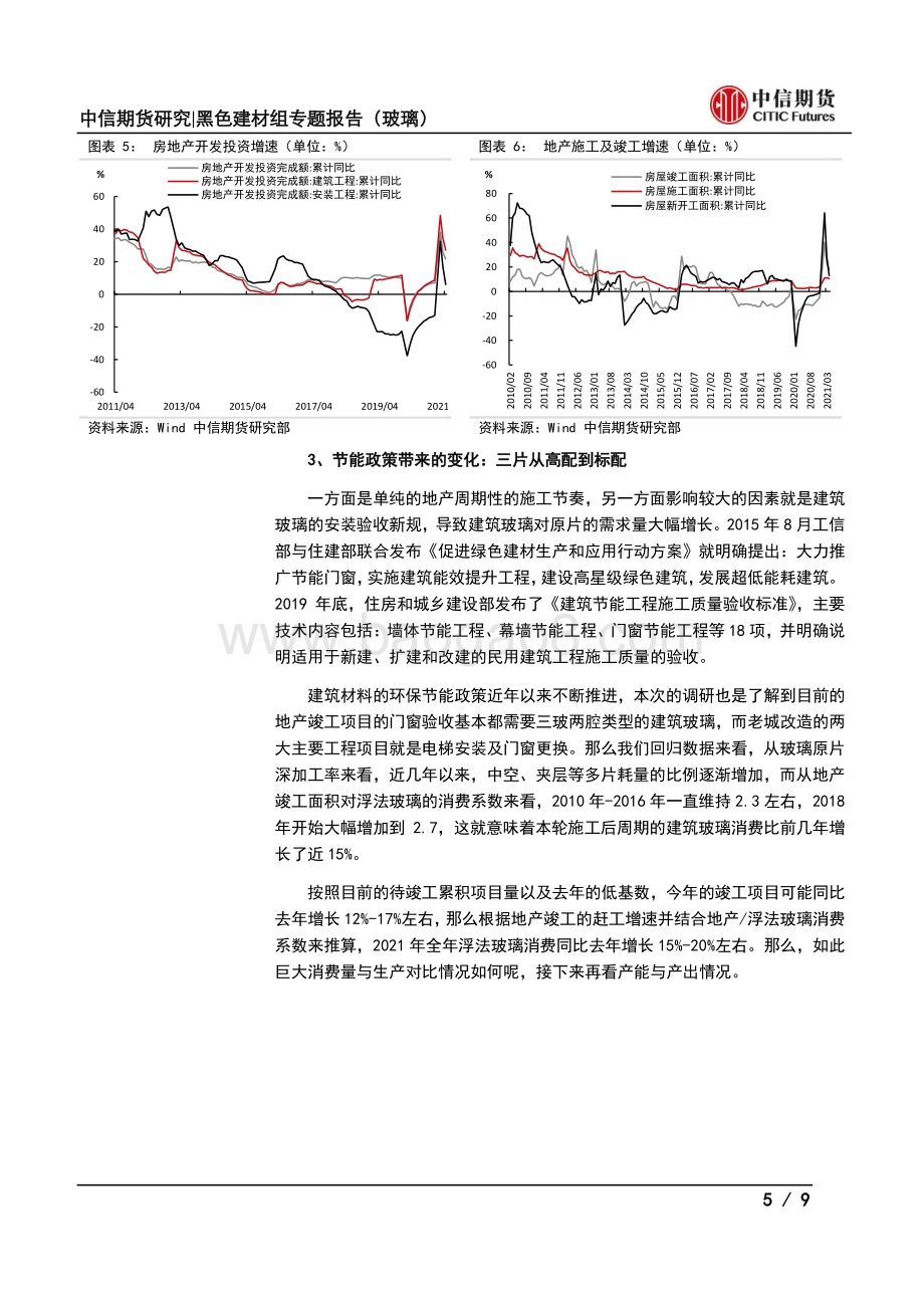 河北地区玻璃市场调研：短期调整长期保持乐观.pdf_第5页