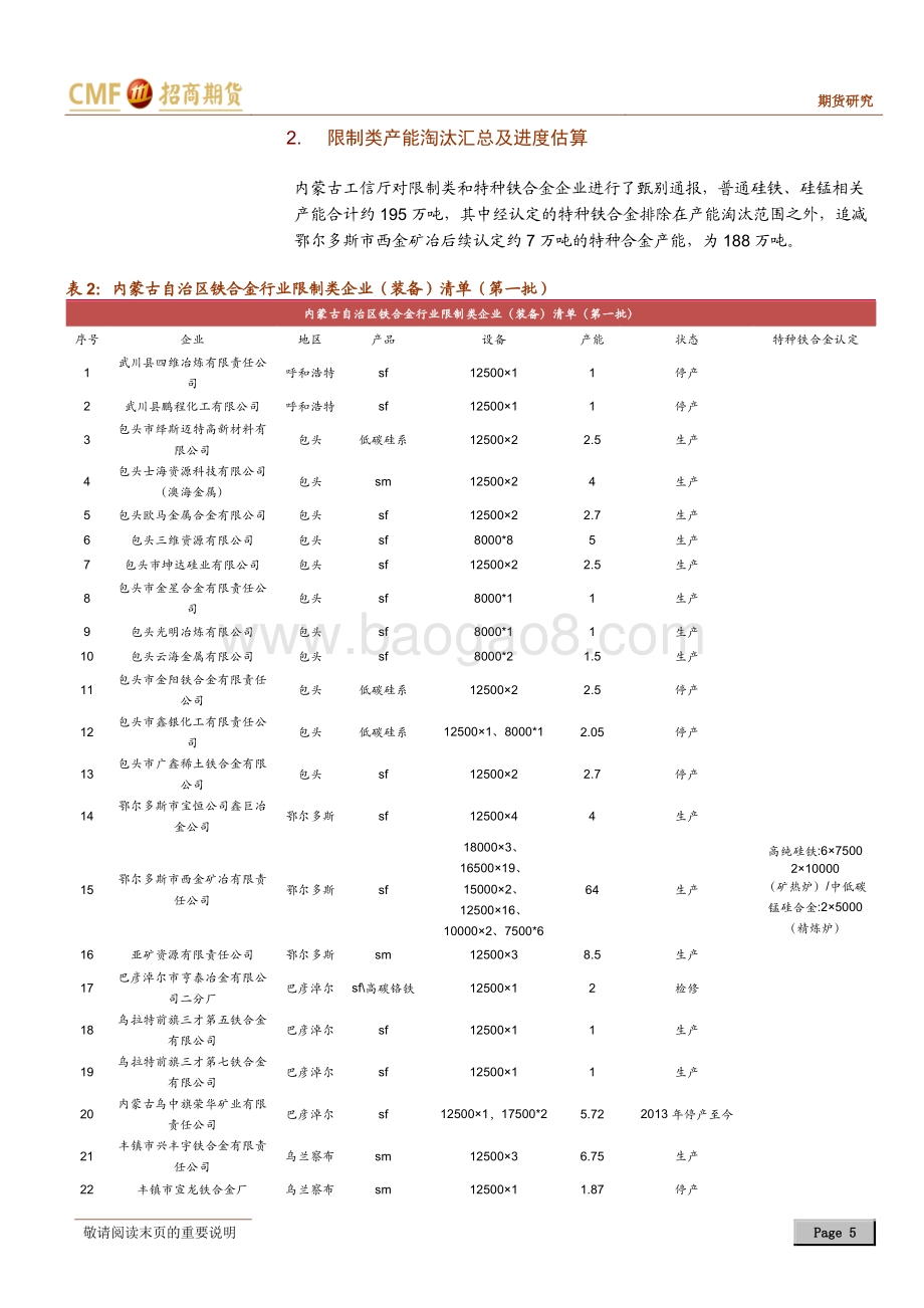 内蒙淘汰落后产能政策分析：能耗双控专题二之产能淘汰.pdf_第5页