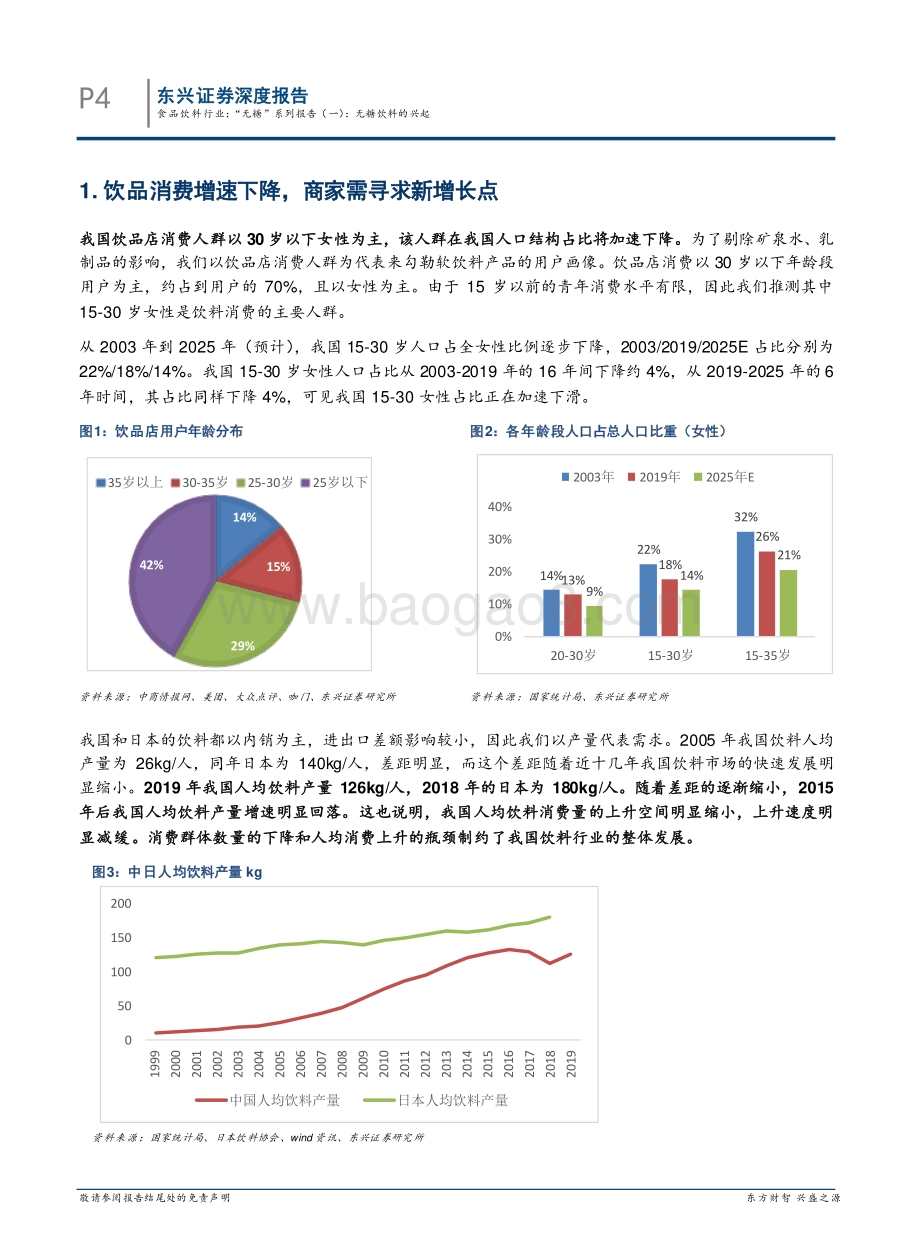 “无糖”系列报告（一）：无糖饮料的兴起.pdf_第4页