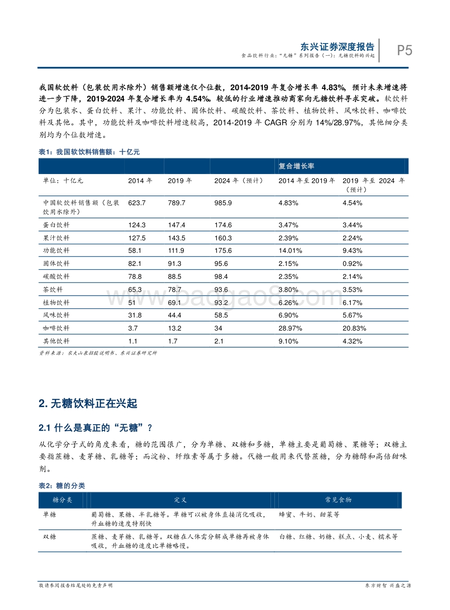 “无糖”系列报告（一）：无糖饮料的兴起.pdf_第5页