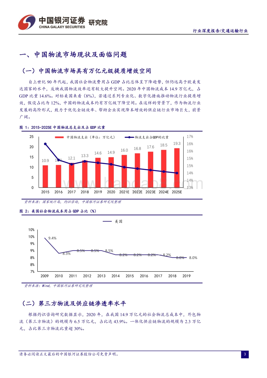 交通运输行业2021年中期投资策略：寻找数字供应链赛道的投资机会.pdf_第3页