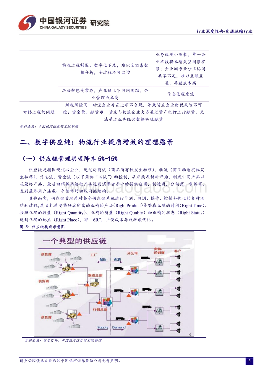 交通运输行业2021年中期投资策略：寻找数字供应链赛道的投资机会.pdf_第5页