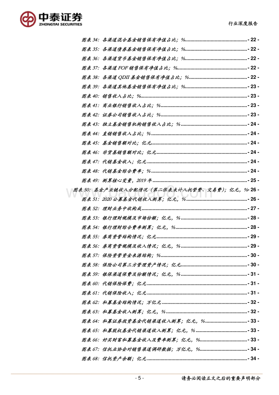 “财富管理行业”的收入、利润和市值详细测算：10万亿市值的黄金赛道.pdf_第5页