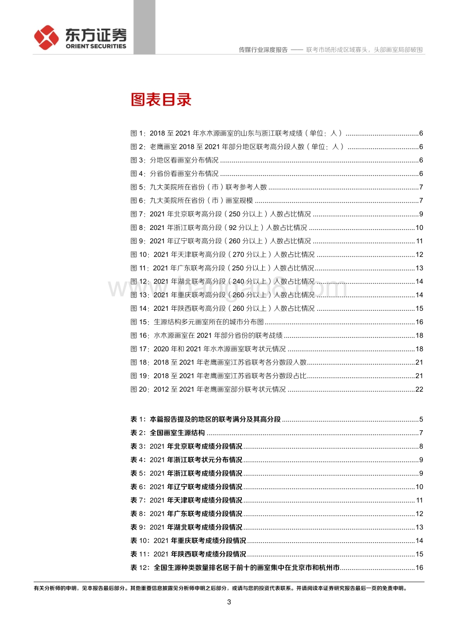 全国美术艺考联考成绩深度跟踪：联考市场形成区域寡头头部画室局部破围.pdf_第3页