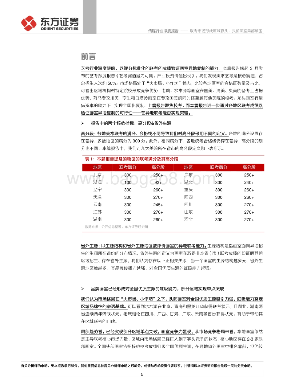 全国美术艺考联考成绩深度跟踪：联考市场形成区域寡头头部画室局部破围.pdf_第5页