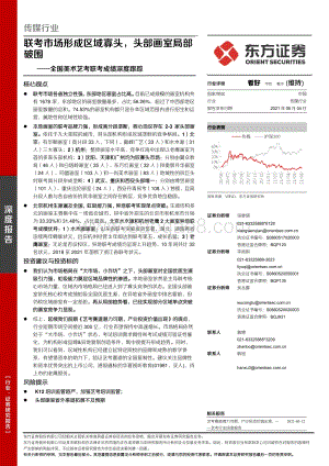 全国美术艺考联考成绩深度跟踪：联考市场形成区域寡头头部画室局部破围.pdf