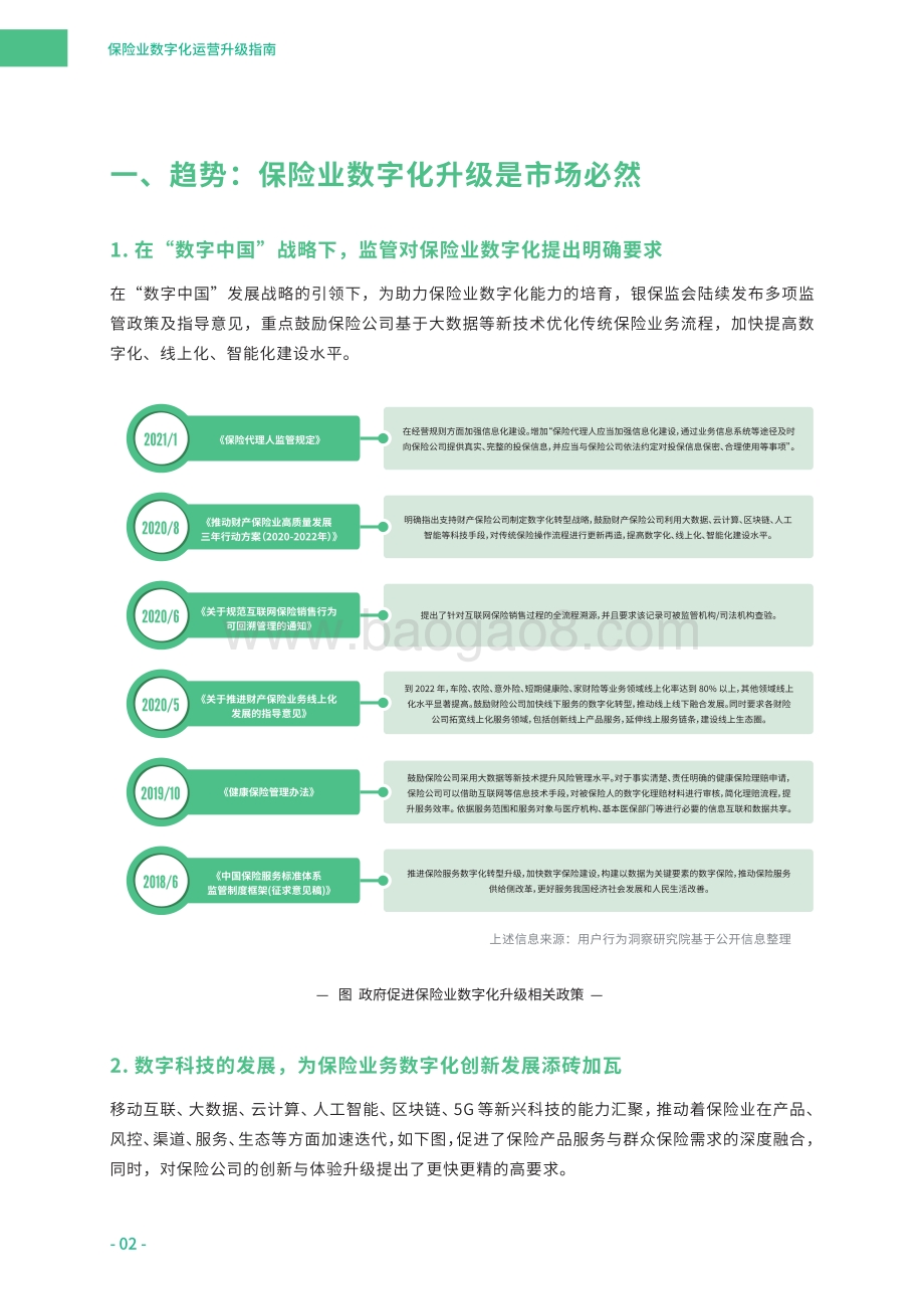 保险业数字化运营升级指南.pdf_第4页