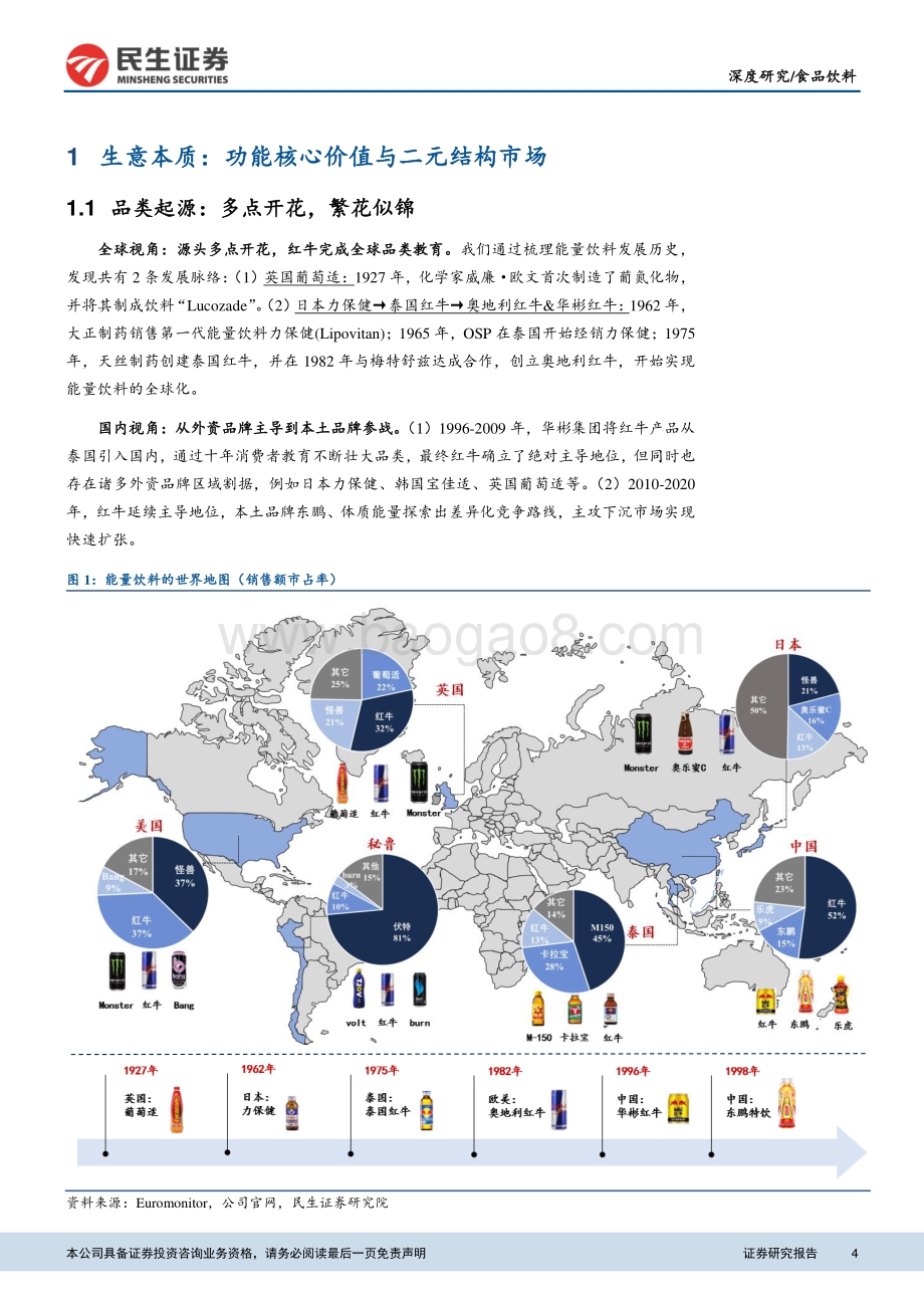 能量饮料行业深度报告（国内篇）：“二元结构市场”与“差异化竞争”.pdf_第4页