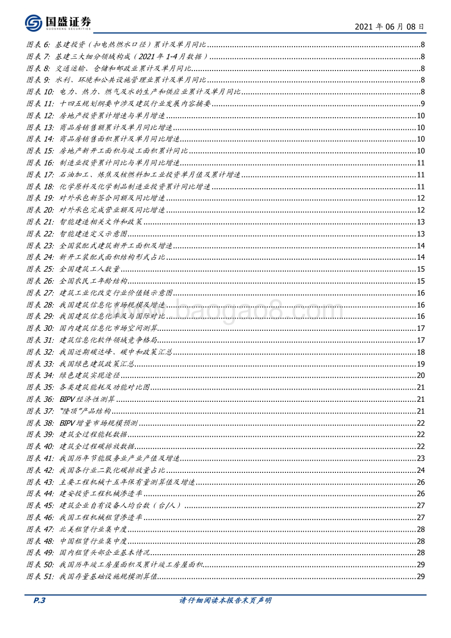 建筑装饰2021中期行业策略：把握转型升级大势掘金万亿变革新机.pdf_第3页