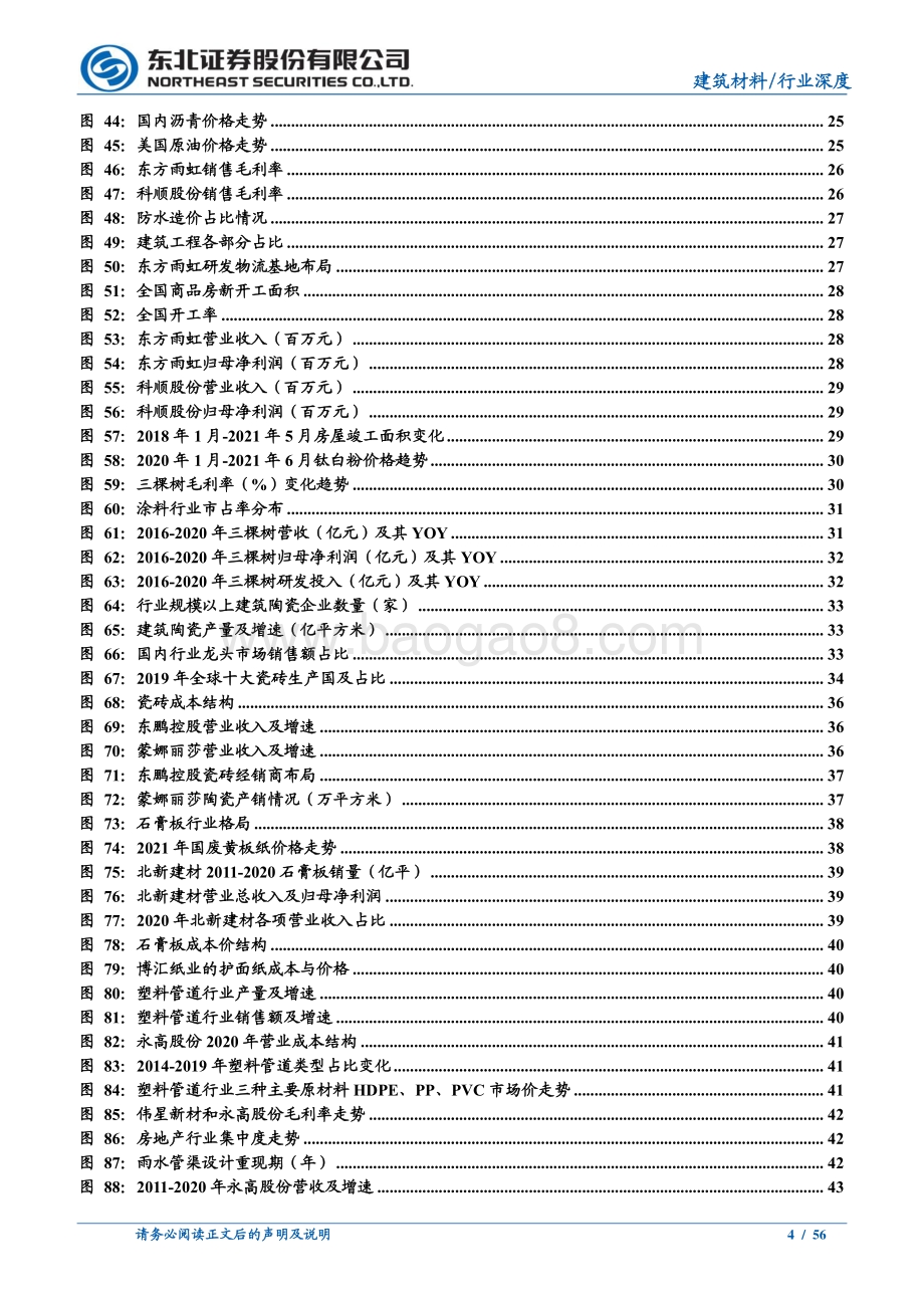 建筑建材行业2021年中期投资策略.pdf_第4页