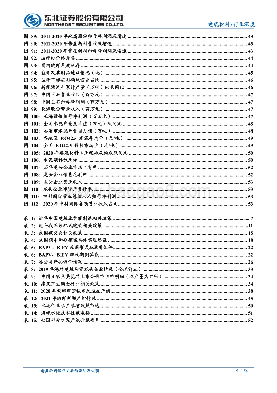 建筑建材行业2021年中期投资策略.pdf_第5页