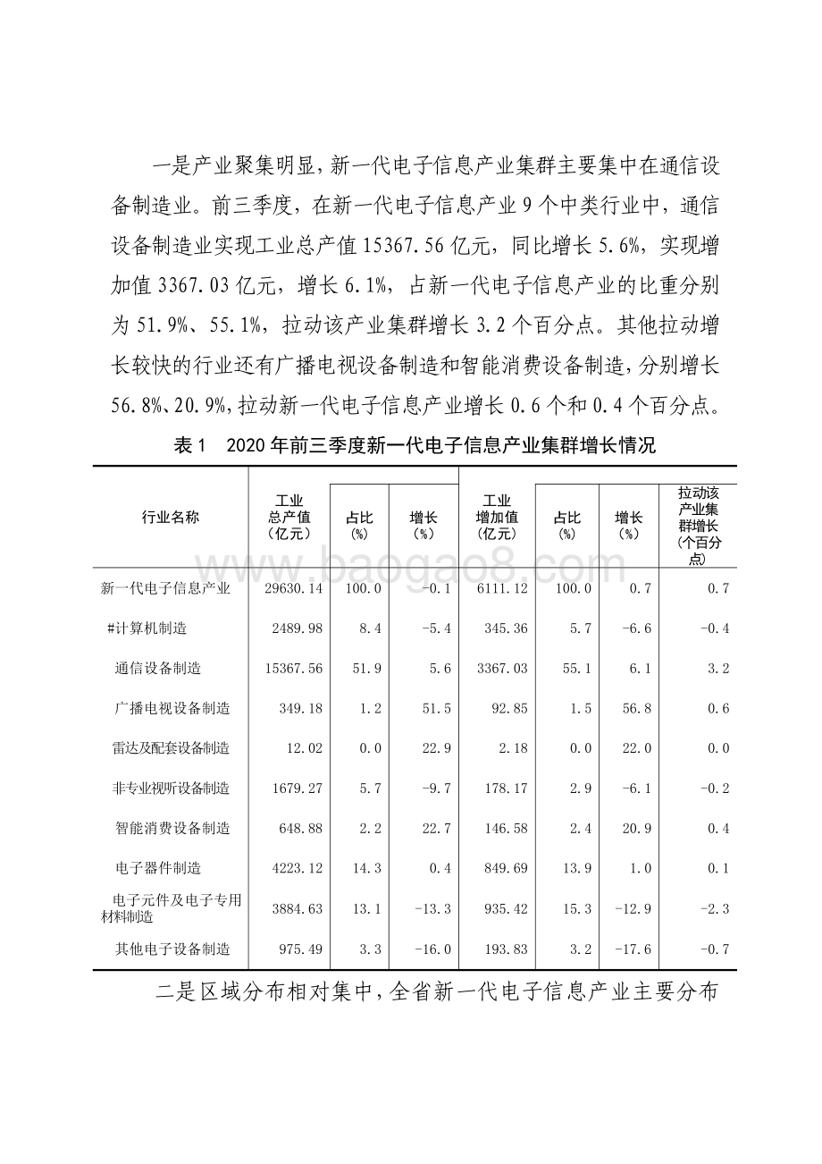 广东新一代电子信息战略性支柱产业集群发展现状和对策研究.pdf_第4页