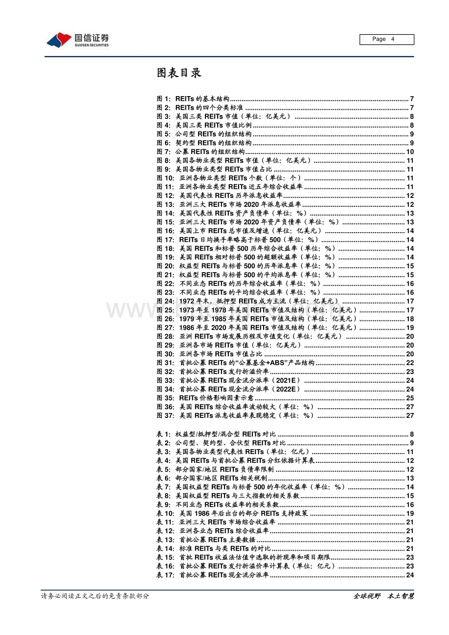REITs专题报告（一）：公募REITs扬帆“新资产”起航.pdf_第4页