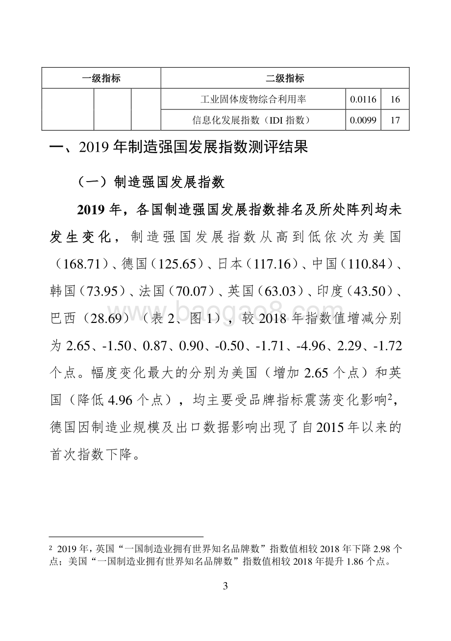 2020中国制造强国发展指数报告.pdf_第5页