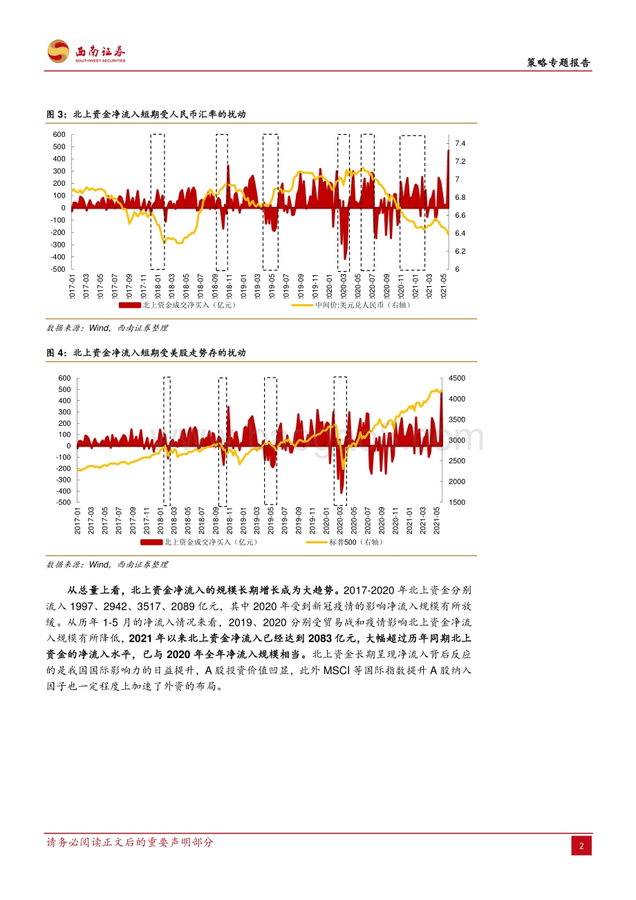 外资如何押注中国？.pdf_第5页