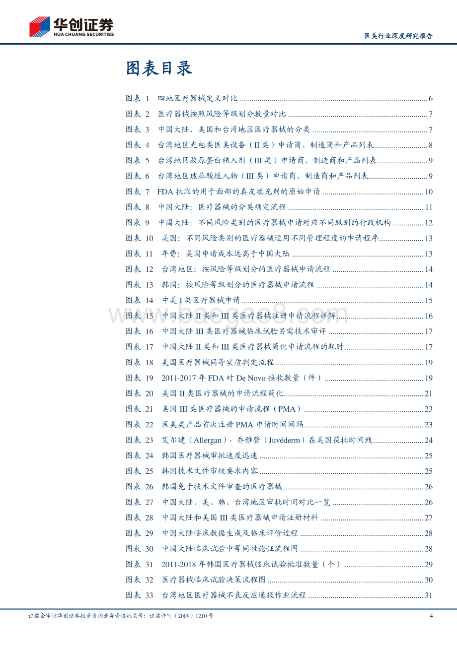 医美行业深度研究报告：繁简各异：四地医美产品如何获批？.pdf_第4页