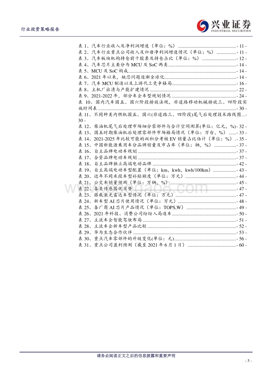 汽车2021年中期投资策略：电动智能时代“新”自主的崛起.pdf_第5页