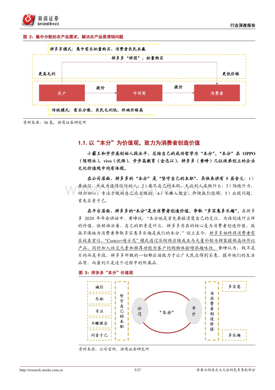 拼多多：电商重构者.pdf_第5页
