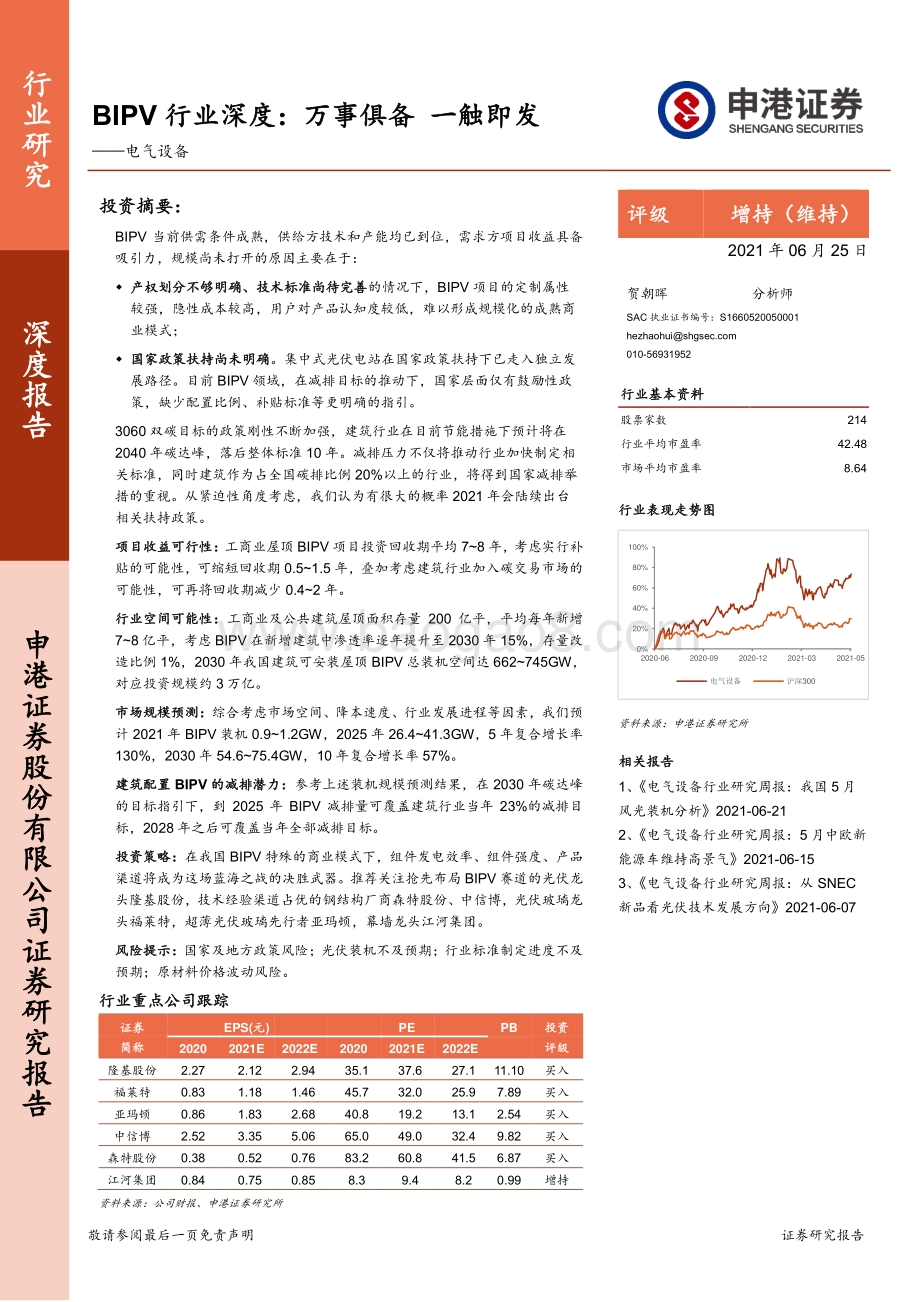 BIPV行业深度：万事俱备一触即发.pdf_第1页