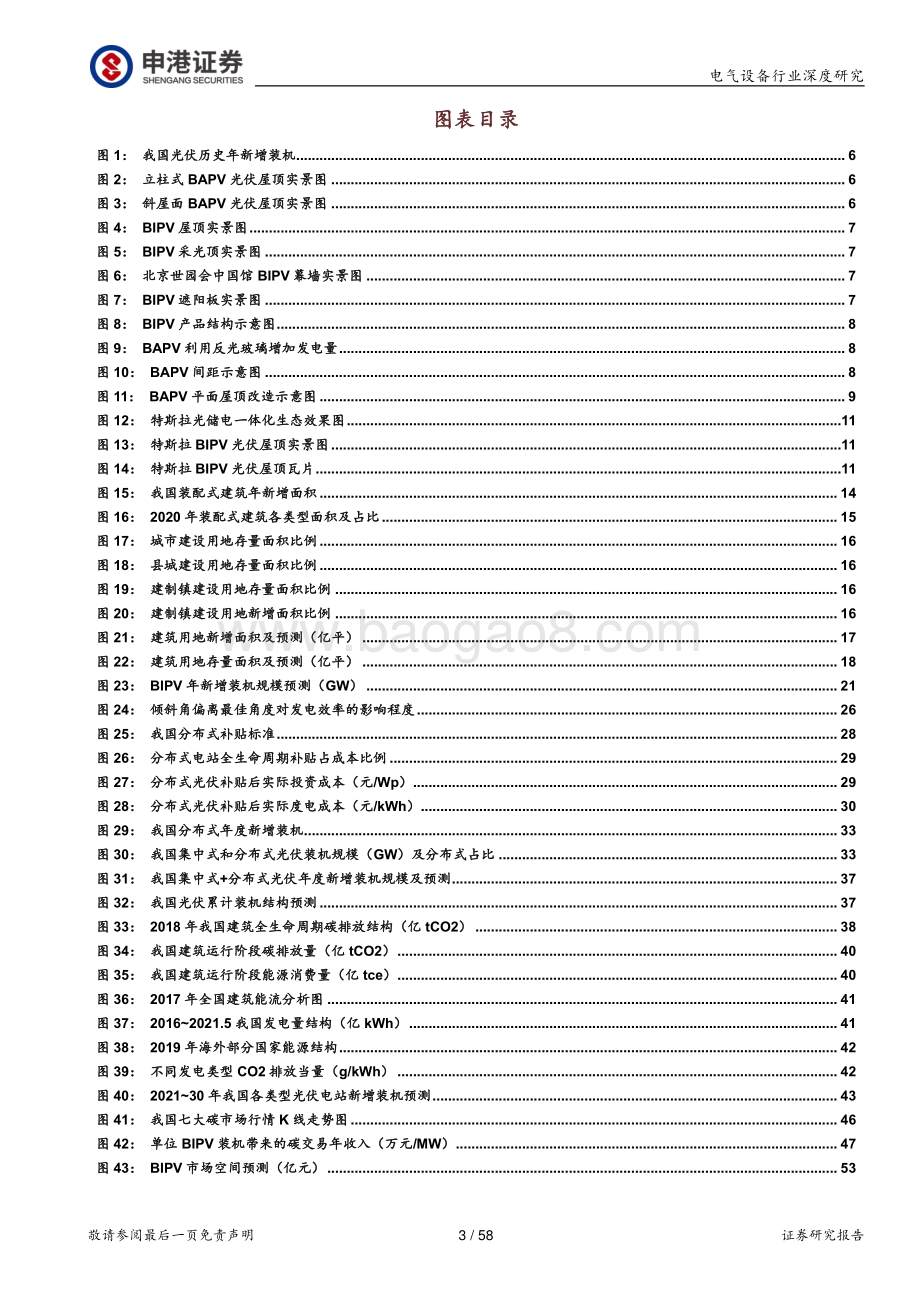 BIPV行业深度：万事俱备一触即发.pdf_第3页