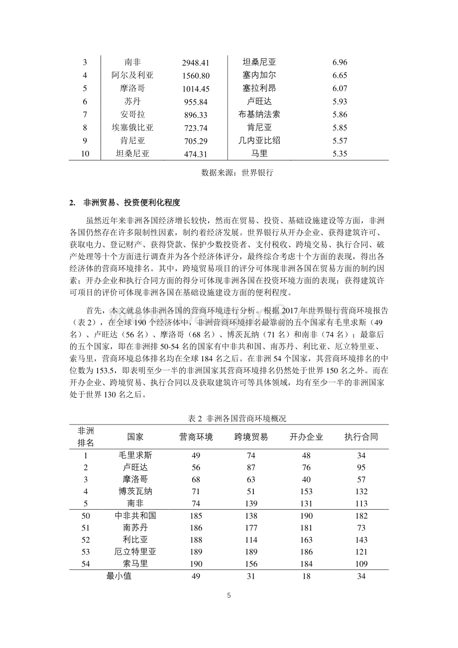 中非贸易投资合作与减贫效果.pdf_第5页