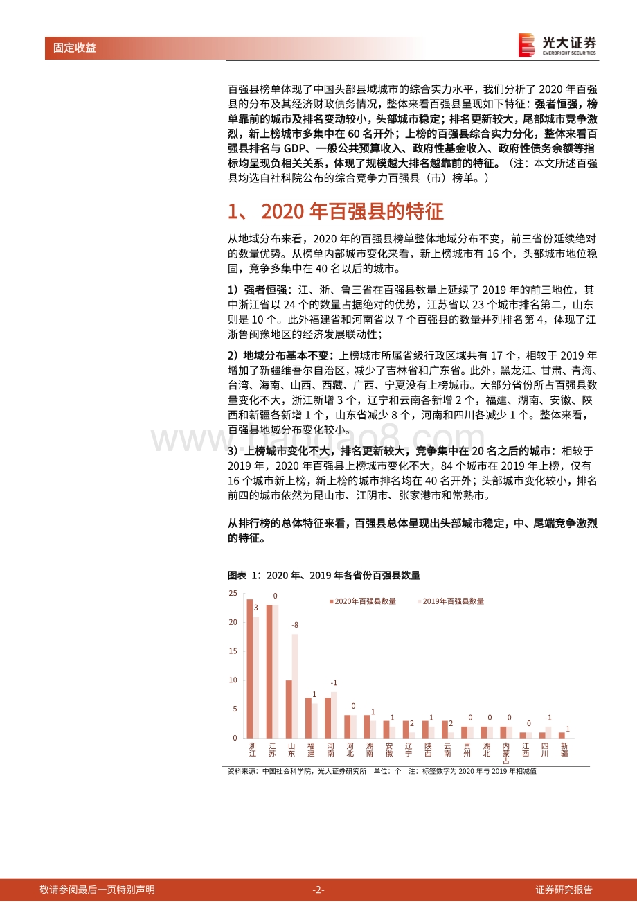 2020年百强县经济财政全貌.pdf_第2页