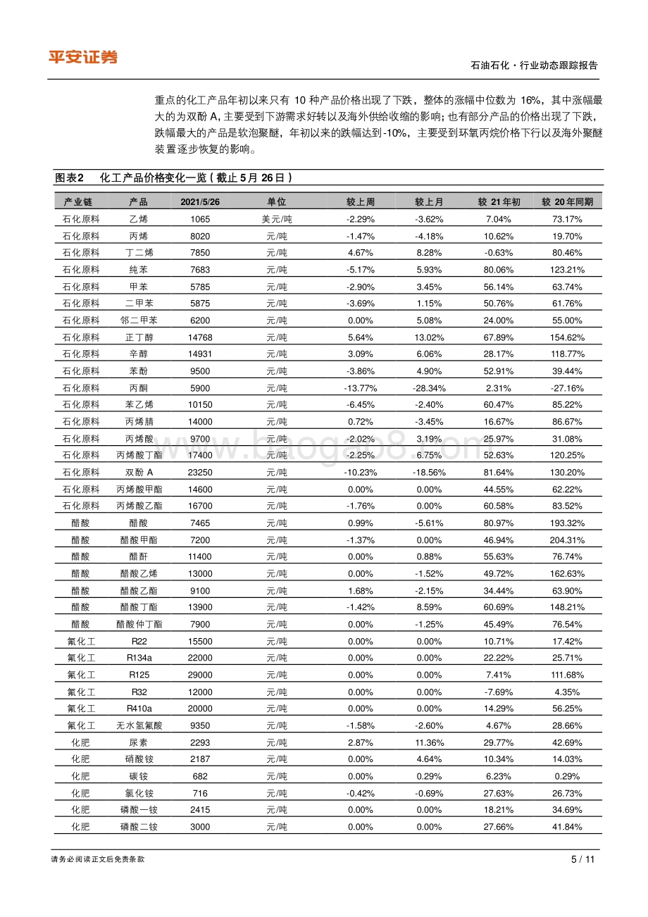 原材料涨价影响系列研究：化工篇.pdf_第5页