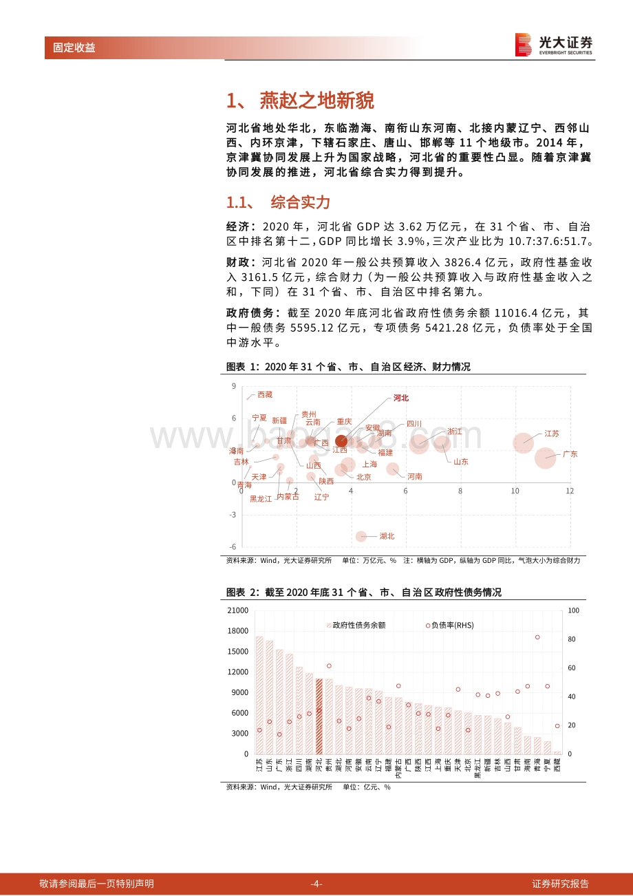 河北省65家发债主体梳理.pdf_第4页
