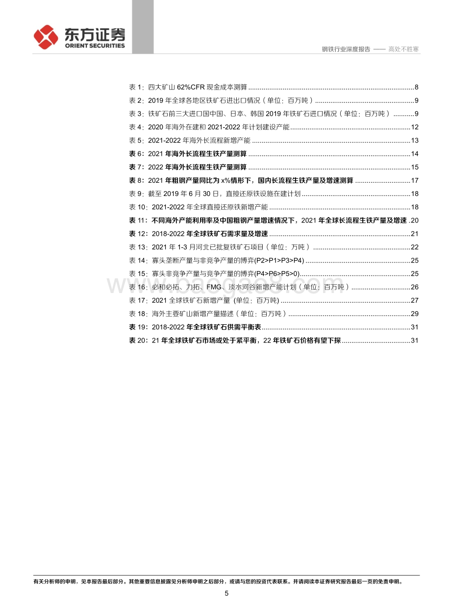 铁矿石深度报告一：高处不胜寒.pdf_第5页