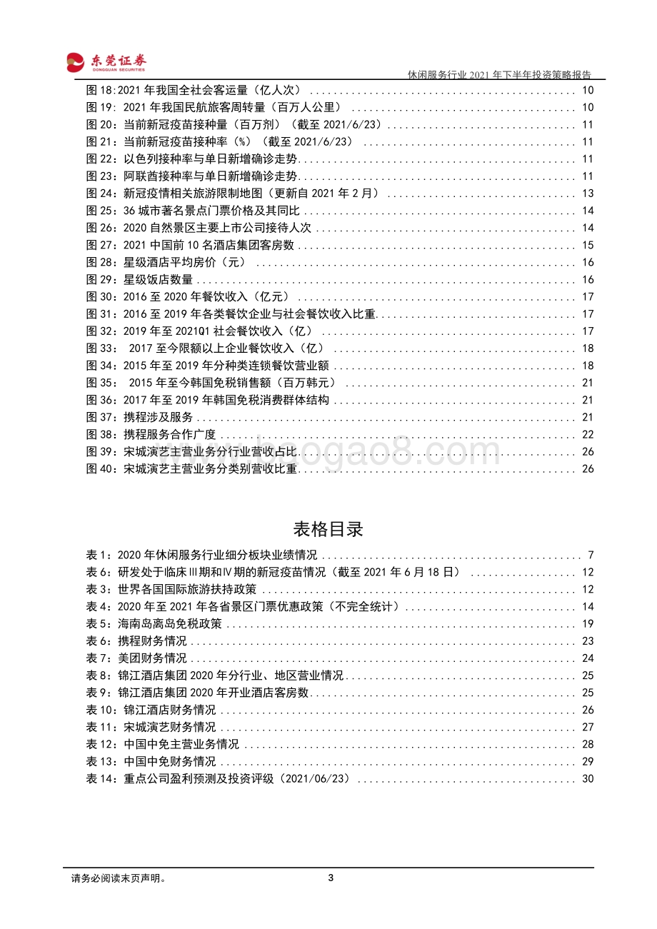 休闲服务行业2021年下半年投资策略报告：短期看复苏长期看增长.pdf_第3页