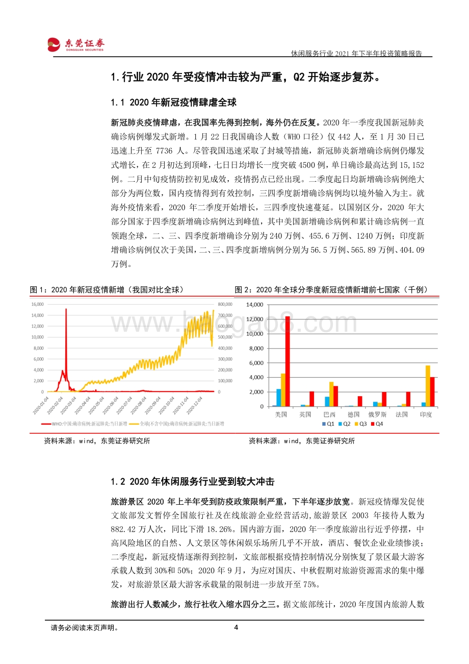 休闲服务行业2021年下半年投资策略报告：短期看复苏长期看增长.pdf_第4页