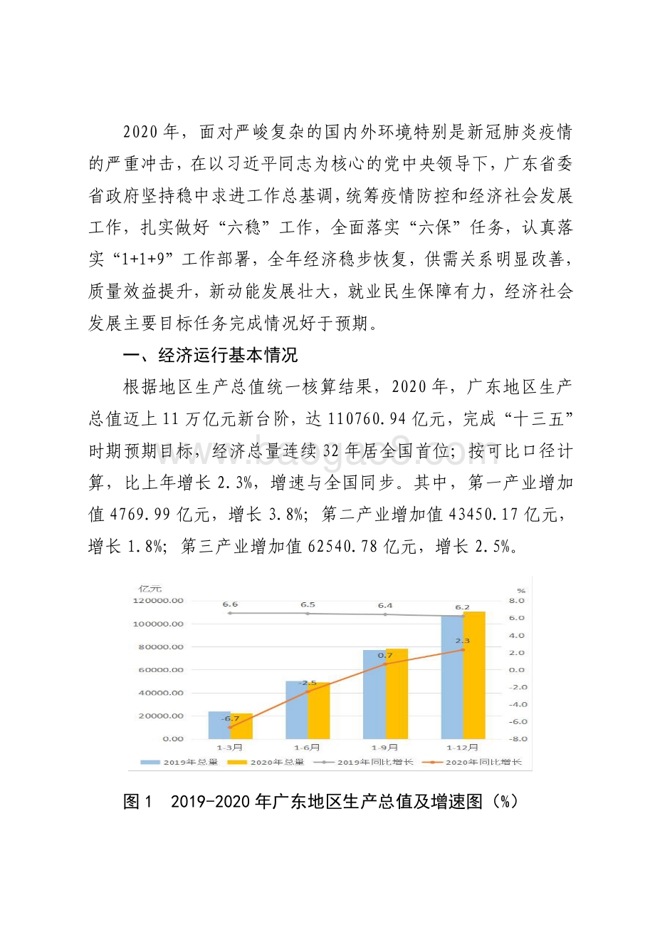 2020年广东宏观经济运行情况分析.pdf_第2页