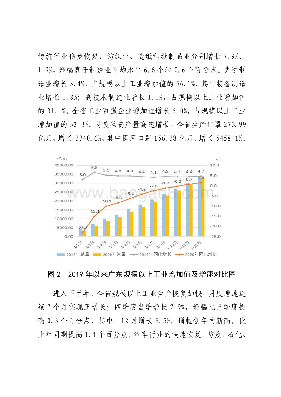 2020年广东宏观经济运行情况分析.pdf_第5页