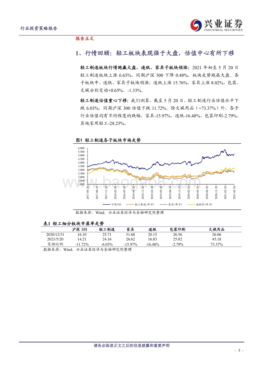 轻工行业2021中期投资策略：龙头企业强者恒强关注兼具安全边际和业绩弹性的二线企业.pdf_第5页
