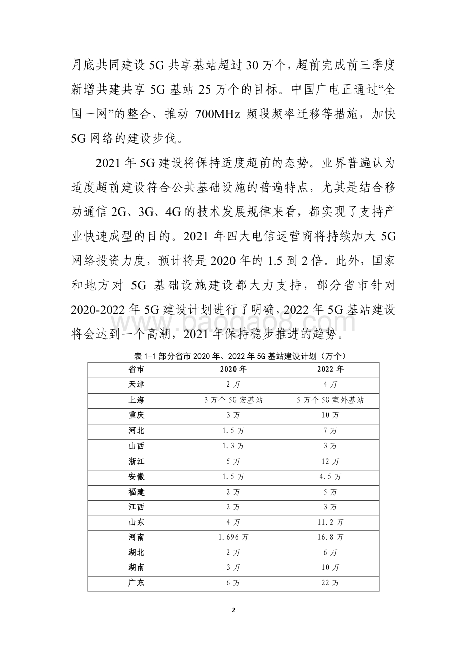 2021 5G发展展望白皮书.pdf_第5页