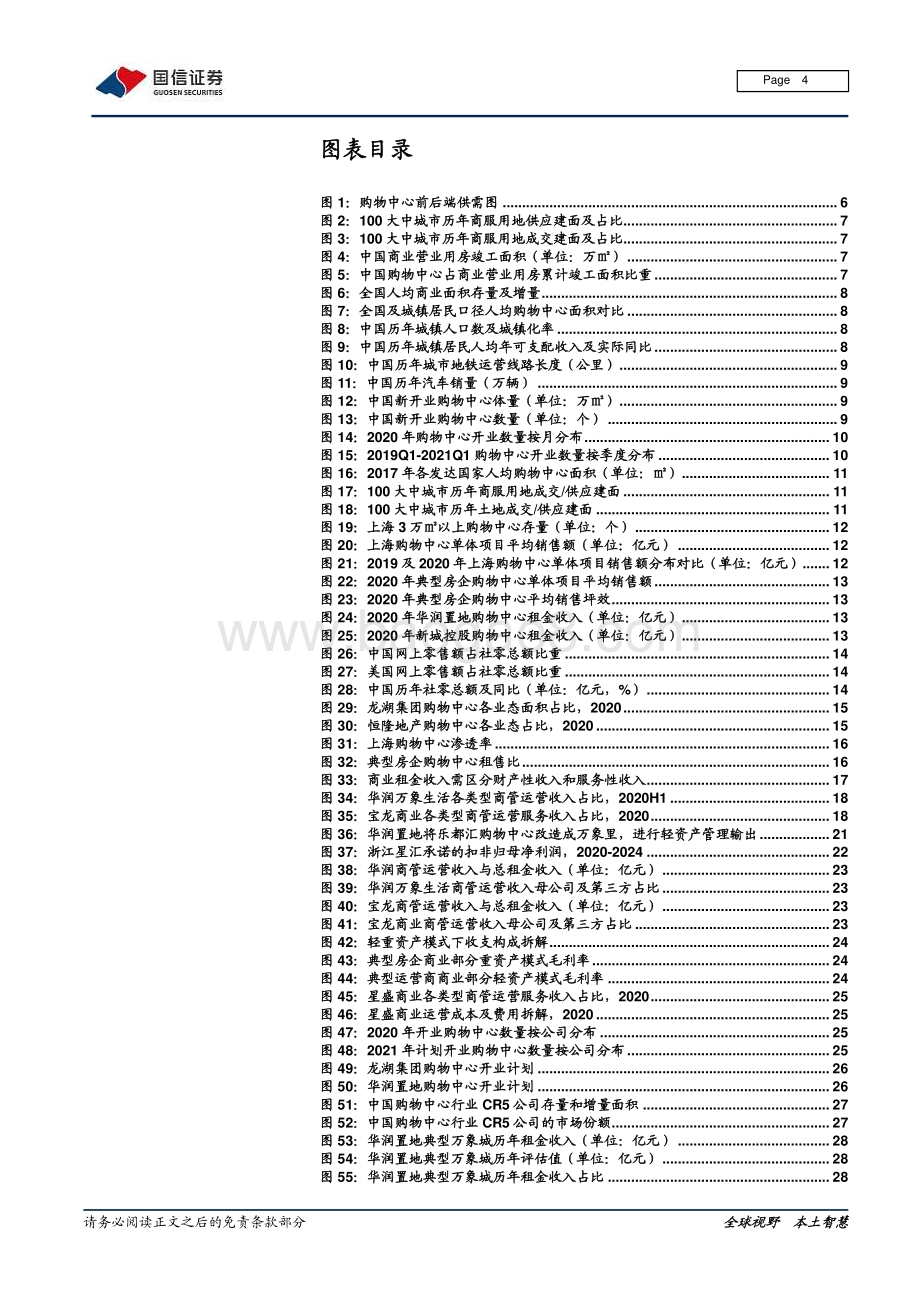 商业地产行业专题报告（三）：轻重模式之辩：冒风险吃有限的肉还是凭实力喝多家的汤？.pdf_第4页