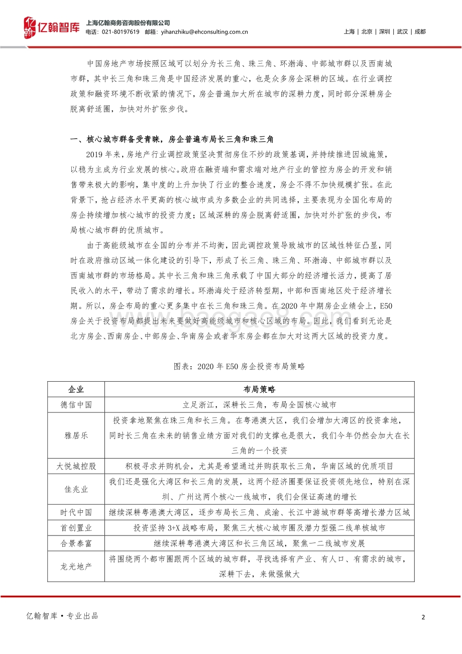 华南房企对外扩张的终极选择：占领长三角？.pdf_第2页
