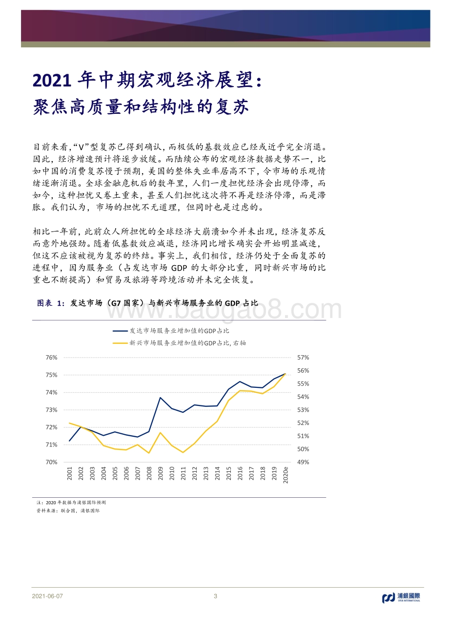 2021年中期宏观经济展望：聚焦高质量和结构性的复苏.pdf_第3页