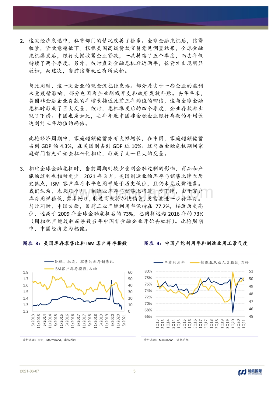 2021年中期宏观经济展望：聚焦高质量和结构性的复苏.pdf_第5页